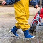 Duckback India Sale: A Comprehensive Guide to the Best Deals on Rainsuits in Bangalore