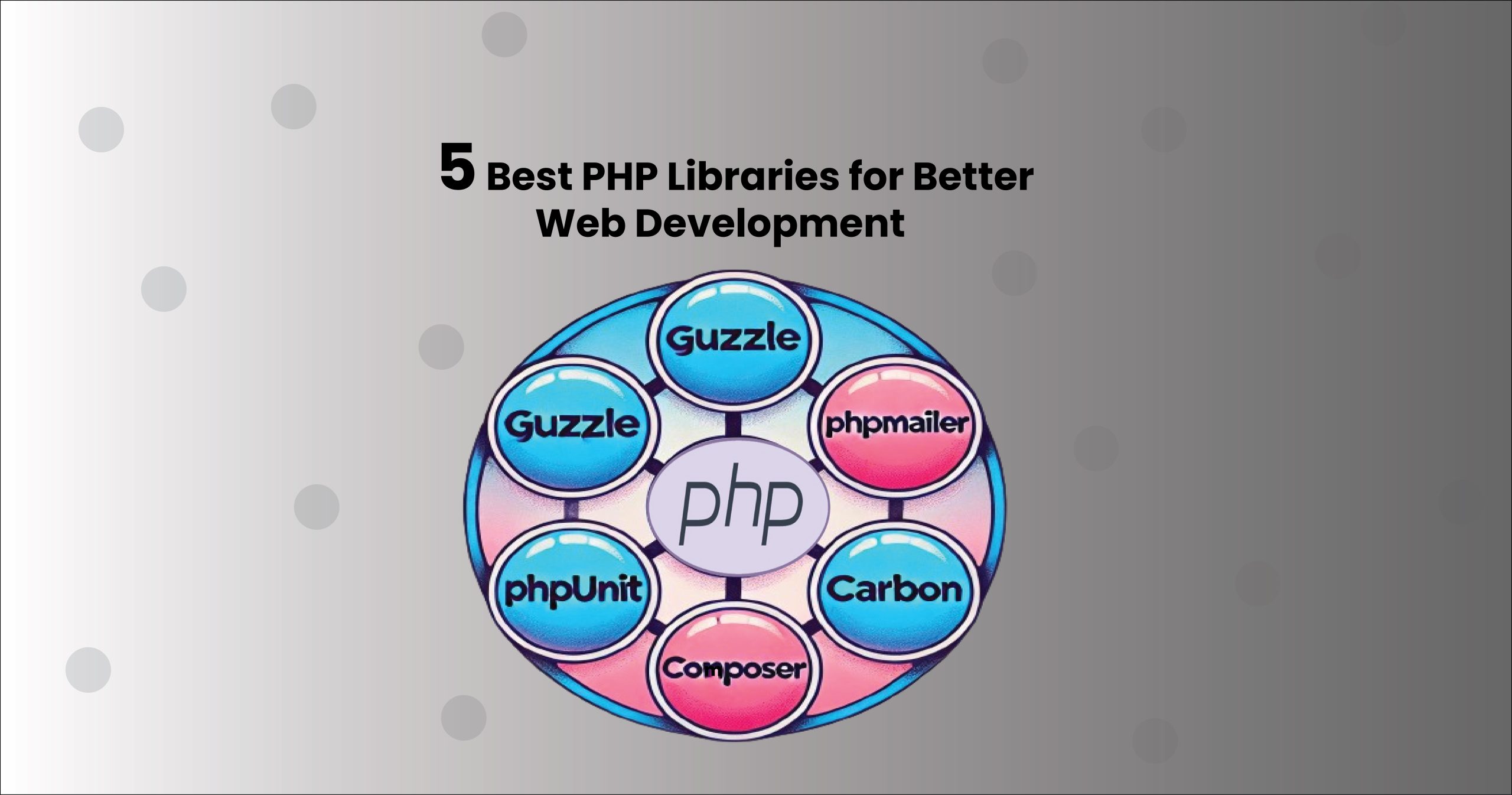 5 Bеst PHP Librariеs for Bеttеr Wеb Dеvеlopmеnt - EzySpot